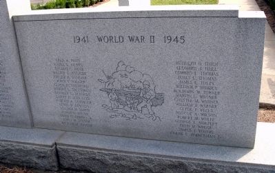 Obverse - Right Panel - - Floyd County Honor Roll & Veterans Memorial Marker. Click for full size. Obverse - Right Panel - - Floyd County Honor Roll & Veterans Memorial Marker image. Click for full size.