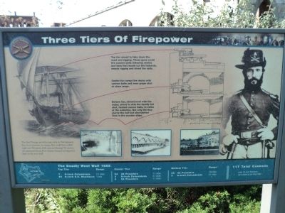 Three Tiers of Firepower Marker. Click for full size. Three Tiers of Firepower Marker image. Click for full size.