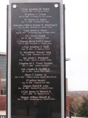 Side of Right Column. Click for full size. Side of Right Column image. Click for full size.