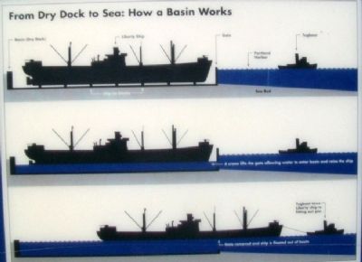 Diagram on The Ugly Ducklings Marker image. Click for full size.