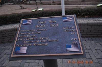 Gulf War 1990-1991 Marker image. Click for full size.