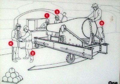 Firing a Cannon Marker Diagram One image. Click for full size.