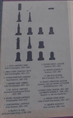 The Jackson Family Cemetery Markers/Tombstones image. Click for full size.