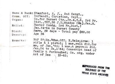 Example muster roll for "minute men" image. Click for full size.