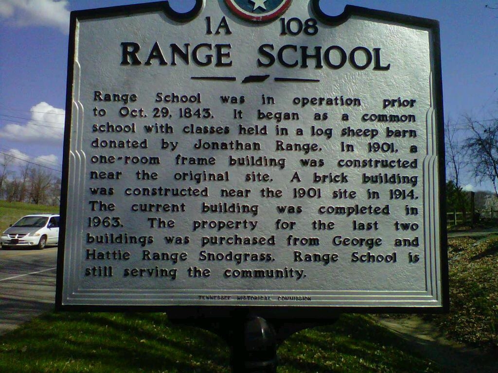 Range School Marker