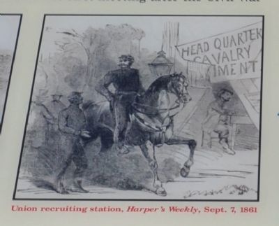 Union recruiting station Harper's Weekly, Sept 7, 1861 image. Click for full size.