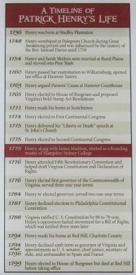 A Timeline of Patrick Henry’s Life image. Click for full size.