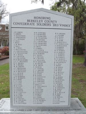 Berkeley County Confederate Monument Marker image. Click for full size.