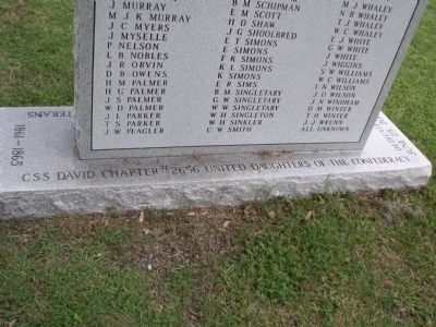 Berkeley County Confederate Monument Marker Reverse Base image. Click for full size.