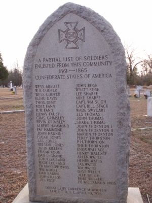 Killian Road Baptist Church Cemetery Confederate Soldiers Monument Marker image. Click for full size.
