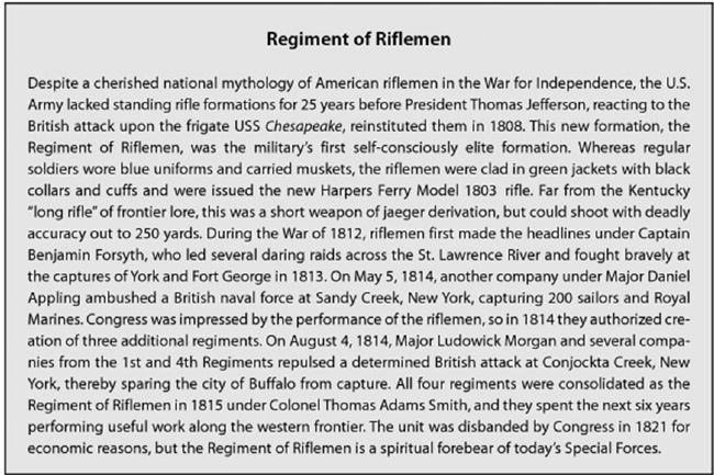 Regiment of Riflemen profile - by John C. Fredriksen image. Click for full size.