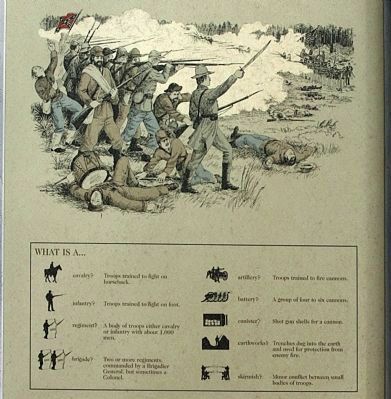 Olustee Battlefield Marker, right panel image. Click for full size.