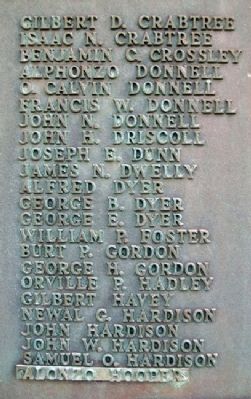 Civil War Memorial Honor Roll image. Click for full size.