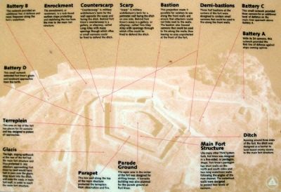 Photo on The Architecture of Defense Marker. Click for full size. Photo on The Architecture of Defense Marker image. Click for full size.