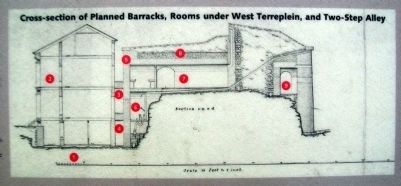 Cross-Section on Where Did the Soldiers Sleep? Marker image. Click for full size.