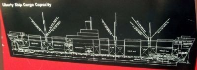 Diagram on Voyages for Victory Marker image. Click for full size.