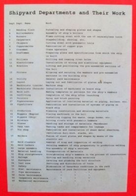 List on The Work Force Marker image. Click for full size.