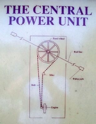 Central Power Unit Diagram on Marker. Click for full size. Central Power Unit Diagram on Marker image. Click for full size.