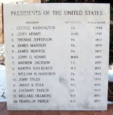 U.S. Presidents Marker image. Click for full size.
