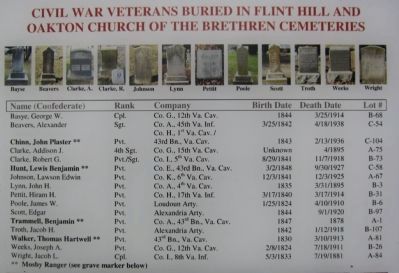 Civil War Veterans Buried in the Cemeteries, Upper Portion image. Click for full size.