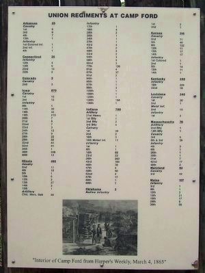 Camp Ford - Establishment of the Camp Marker, List of Union Regiments at Camp Ford image. Click for full size.