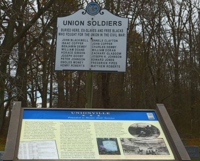 Unionville Marker and a copy of the Union Soldiers marker image. Click for full size.