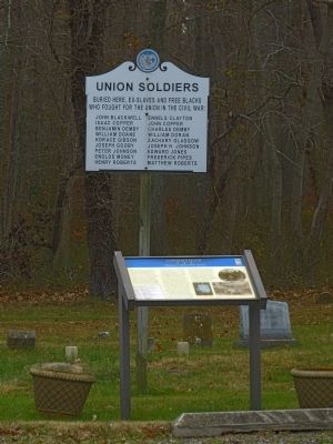 Unionville Marker. Click for full size. Unionville Marker image. Click for full size.