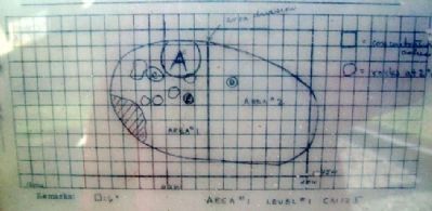 Diagram on Archaeology Marker. Click for full size. Diagram on Archaeology Marker image. Click for full size.