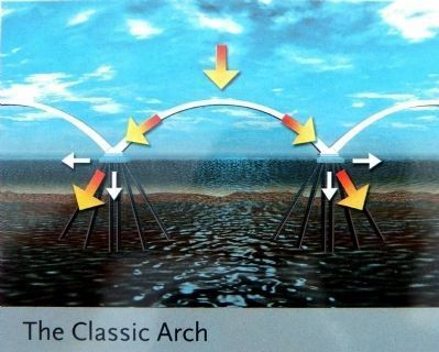 The Classic Arch. Click for full size. The Classic Arch image. Click for full size.