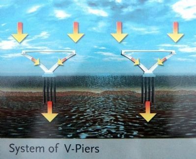 System of V-Piers. Click for full size. System of V-Piers image. Click for full size.