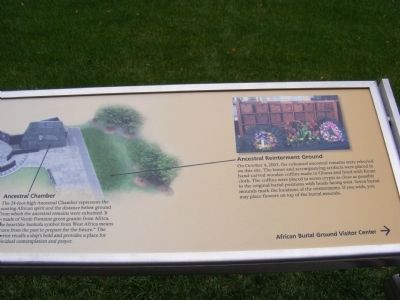 African Burial Ground National Monument Marker image. Click for full size.