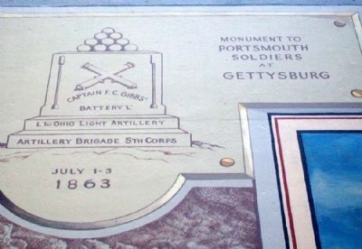 Civil War Mural Detail image. Click for full size.