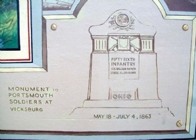 Civil War Mural Detail image. Click for full size.