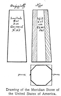 Drawing of the Meridian Stone image. Click for full size.