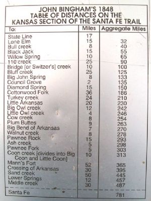 On "Along Came the Line of Wagons" Marker. Click for full size. On "Along Came the Line of Wagons" Marker image. Click for full size.