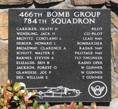 466th Bomb Group, 784th Squadron image. Click for full size.