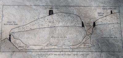 The Water System Marker. Click for full size. The Water System Marker image. Click for full size.