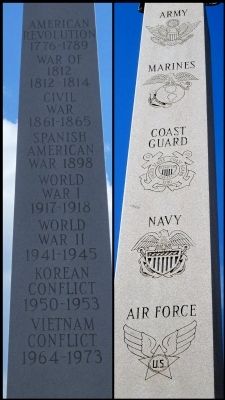 Henry County War Memorial image. Click for full size.
