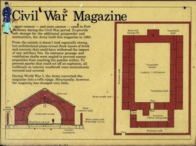 Civil War Magazine Marker. Click for full size. Civil War Magazine Marker image. Click for full size.