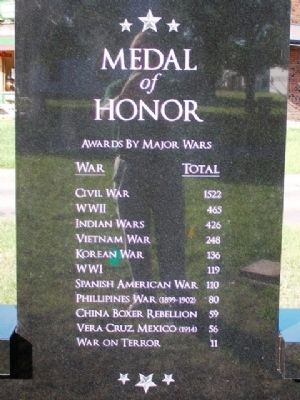 Medal of Honor Marker (Side B). Click for full size. Medal of Honor Marker (Side B) image. Click for full size.