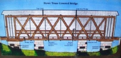 Locust Creek Covered Bridge Marker Detail. Click for full size. Locust Creek Covered Bridge Marker Detail image. Click for full size.