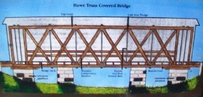 Locust Creek Covered Bridge Marker Detail image. Click for full size.