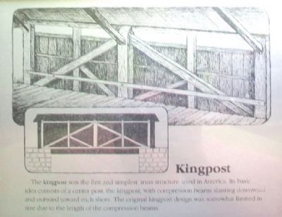 [Covered Bridge] Truss Structures and Truss Variations Marker - Kingpost image. Click for full size.