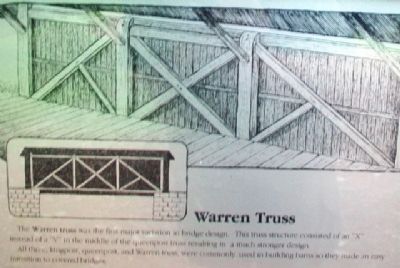 [Covered Bridge] Truss Structures and Truss Variations Marker - Warren Truss image. Click for full size.