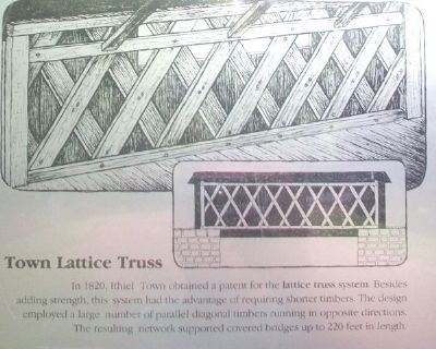[Covered Bridge] Truss Structures and Truss Variations Marker - Town Lattice Truss image. Click for full size.