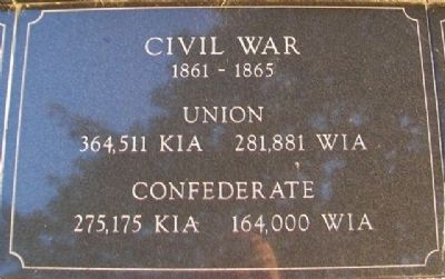 War Memorial Civil War Marker image. Click for full size.