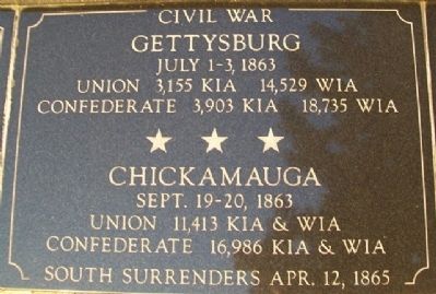 War Memorial Gettysburg - Chickamauga Marker image. Click for full size.