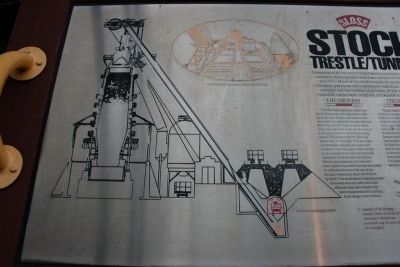 Diagram of the furnace's stock trestle / tunnel complex.. Click for full size. Diagram of the furnace's stock trestle / tunnel complex. image. Click for full size.