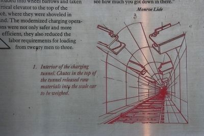 Interior of the charging tunnel. image. Click for full size.