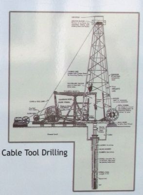 Close-up of Oil Derrick Graphic on Marker image. Click for full size.